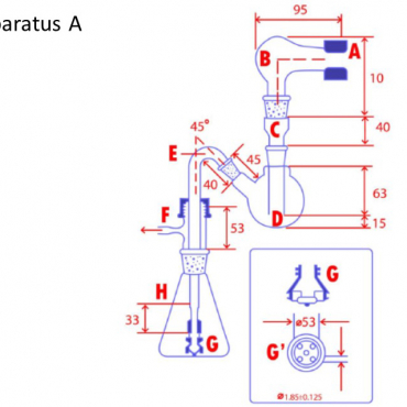 Apparatus A
