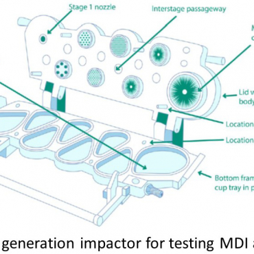 Next generation impactor for testing MDI and DPI